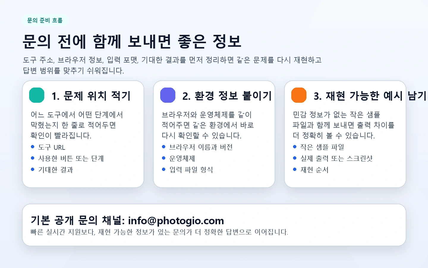 문의 전에 함께 보내면 좋은 정보와 확인 순서를 정리한 예시 이미지입니다.