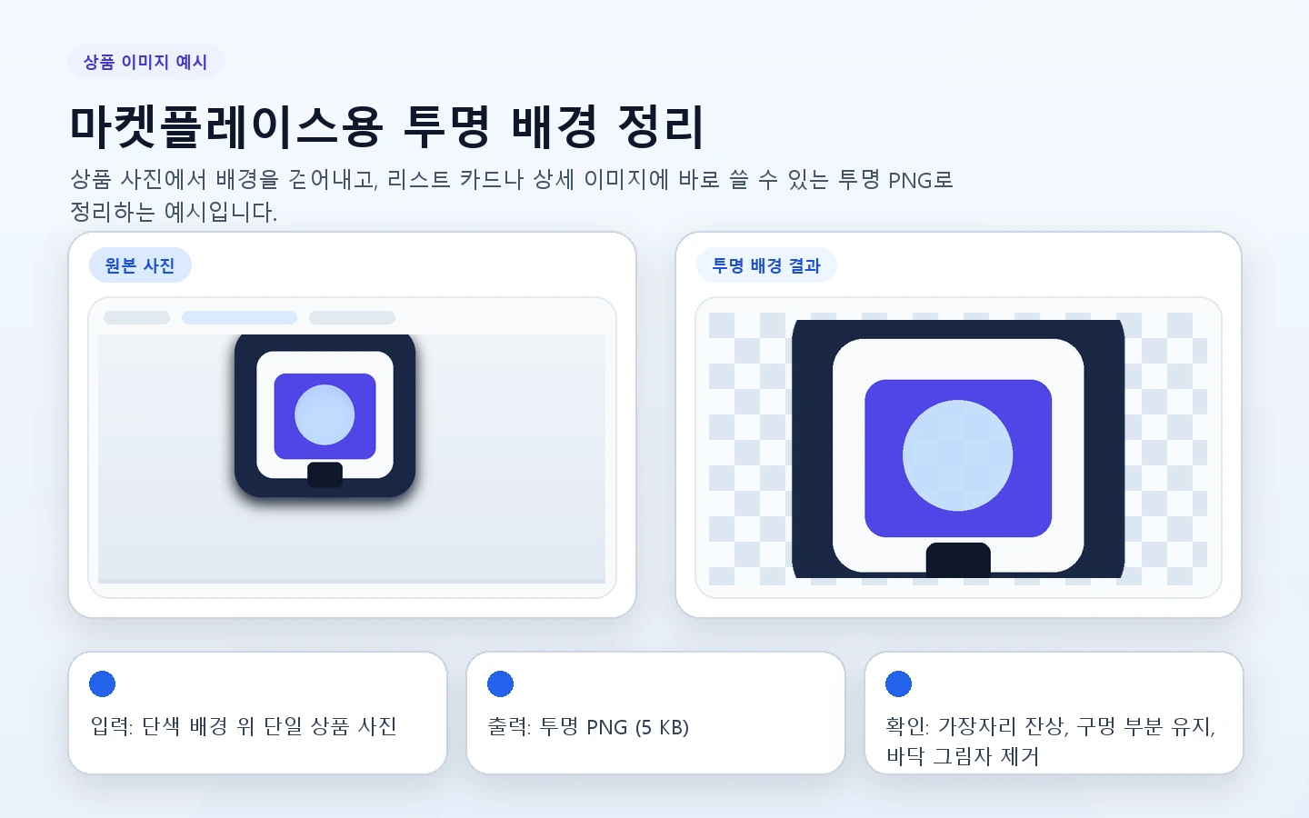 상품 사진에서 배경을 정리해 투명 PNG로 준비하는 흐름을 설명하는 예시 이미지입니다.