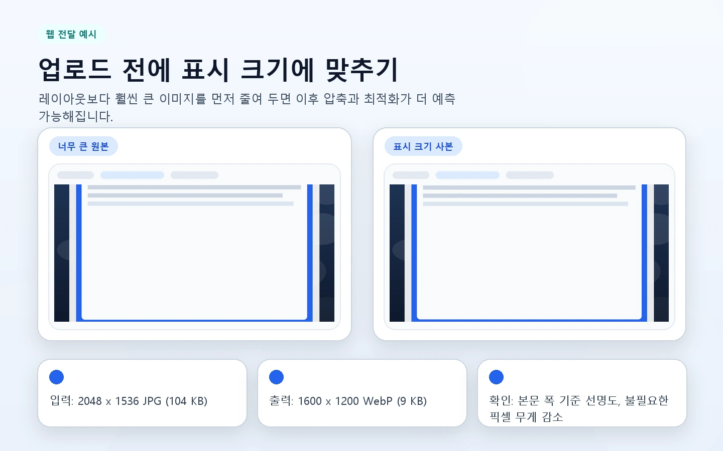 웹 페이지 이미지를 더 가벼운 사본으로 정리하는 흐름을 설명하는 예시 이미지입니다.